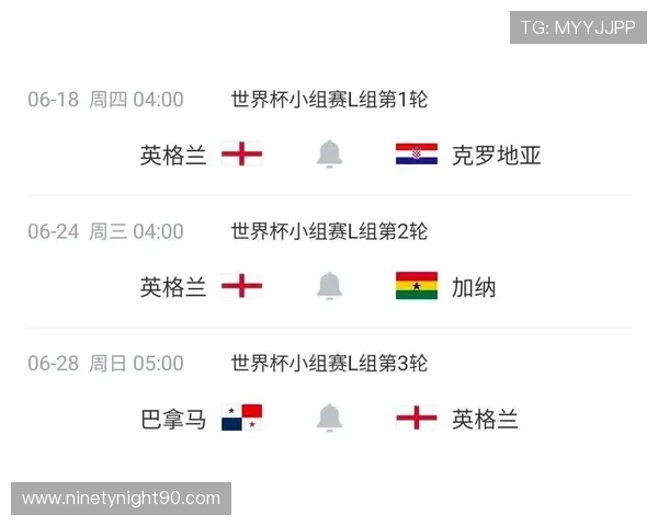 英格兰最新落选名单揭晓福登帕尔默领衔阿诺德卢克肖两翼组合分析 英格兰最新落选名单揭晓福登帕尔默领衔阿诺德卢克肖两翼组合分析